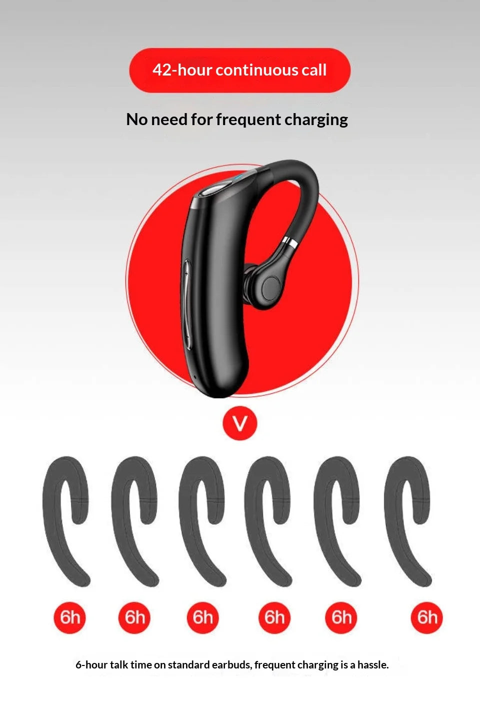 2025 Version Single Wireless Bluetooth Earphone – IPX7 Waterproof Sports & Driving Headset
