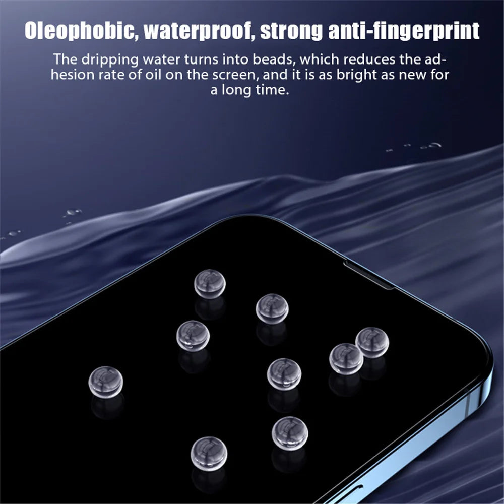 Premium 1-3 Pack Anti-Spy Privacy Tempered Glass for iPhone Series
