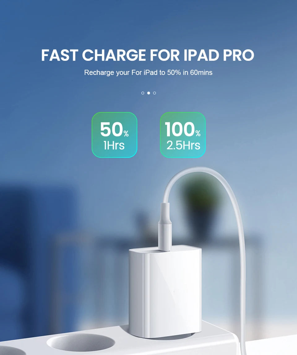 40W PD USB-C Fast Wall Charger Adapter for iPhone 15/16/17 Pro Max & iPad