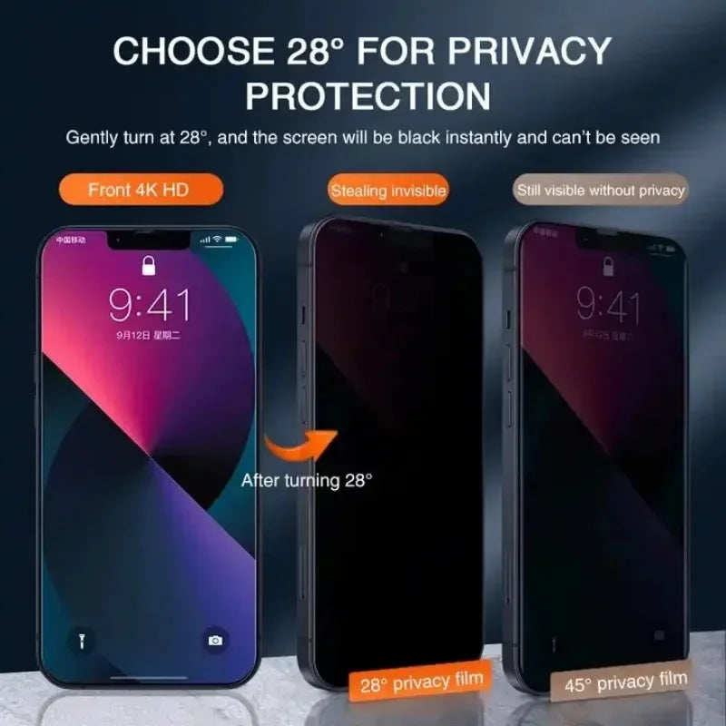 Premium Anti-Peep Privacy Tempered Glass (1-5 Pcs Pack) for iPhone