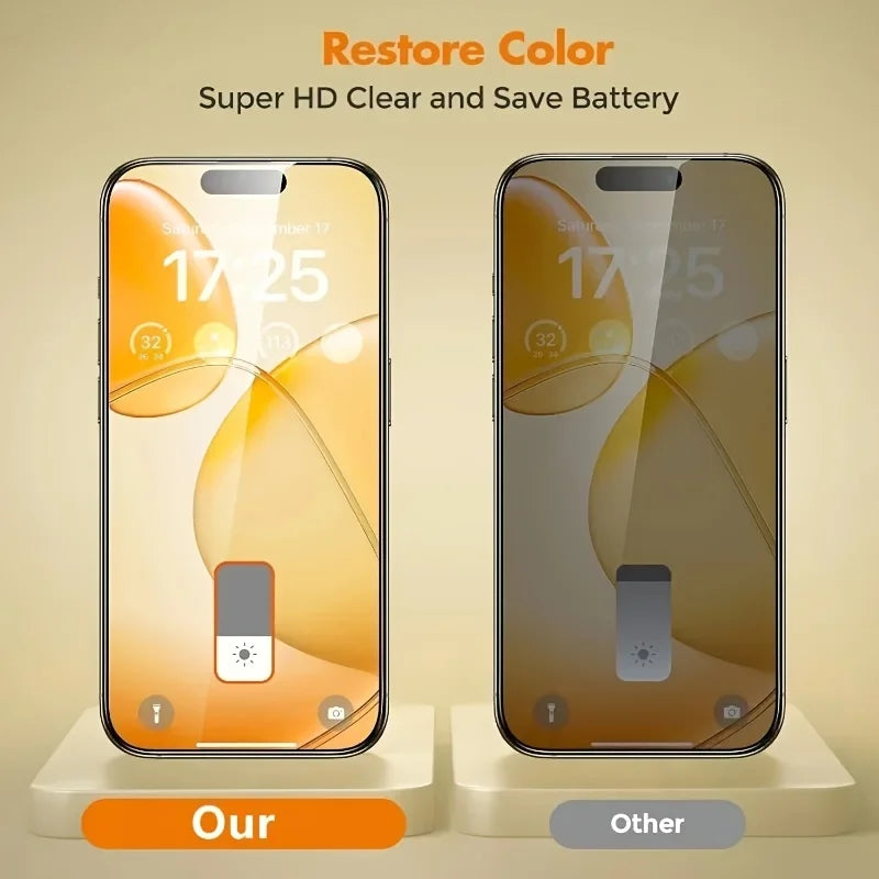 4-Pack Easy-Install Privacy Tempered Glass for iPhone Series