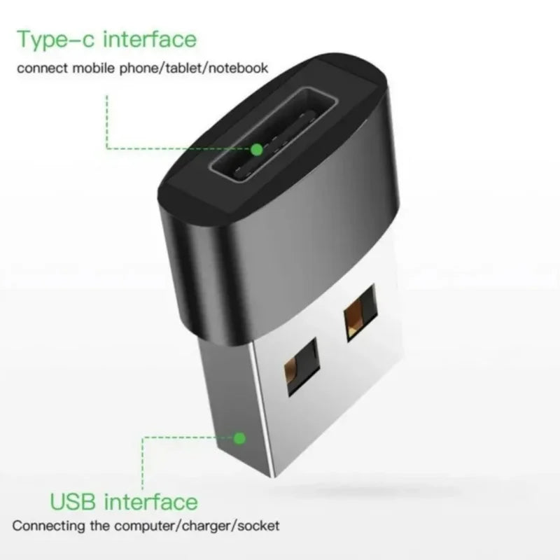 4-Pack USB-C Female to USB-A Male Adapter - Fast Charging & Data Sync Converter for iPhone 15/16/17 Series