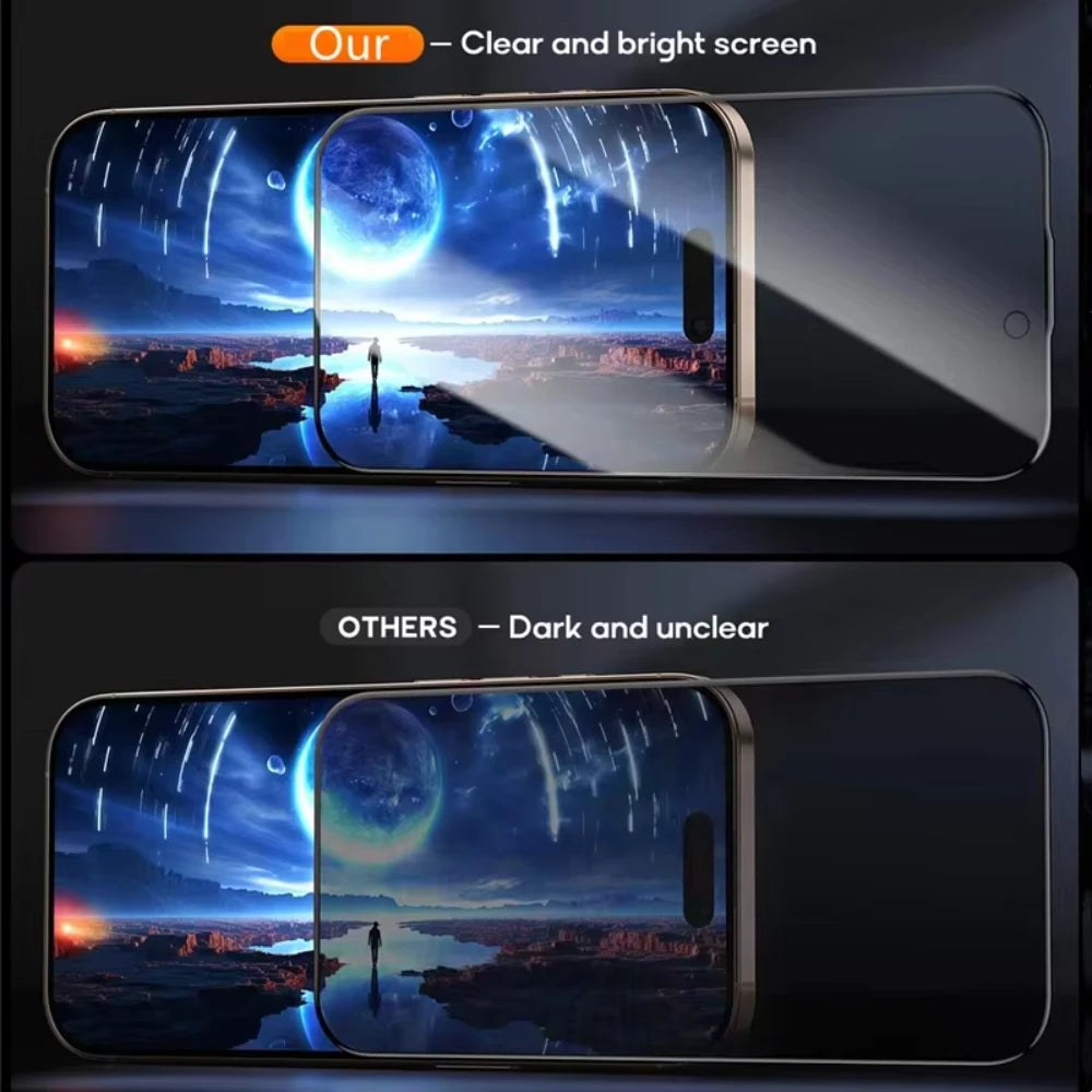 Premium 3-Pack Dust-Free Privacy Tempered Glass for iPhone Series
