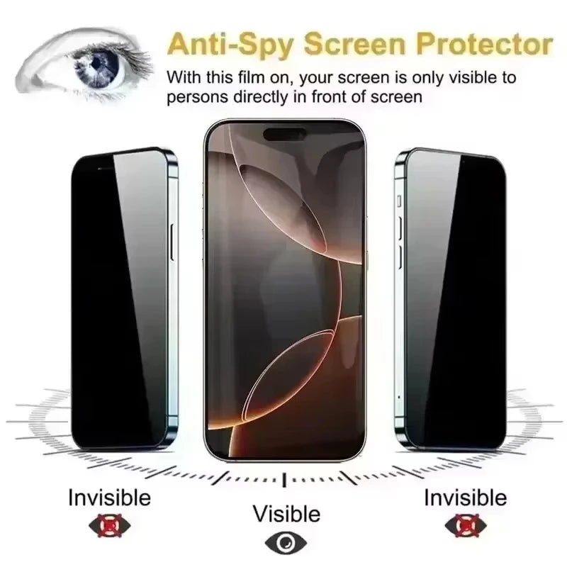 Premium Anti-Spy Privacy Tempered Glass Screen Protector for iPhone