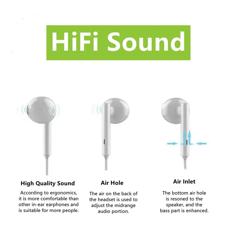 Premium Lightning Connector Wired Earphones for iPhone – Compatible with iPhone 14, 13, 12, 11, X, 8, 7 Series