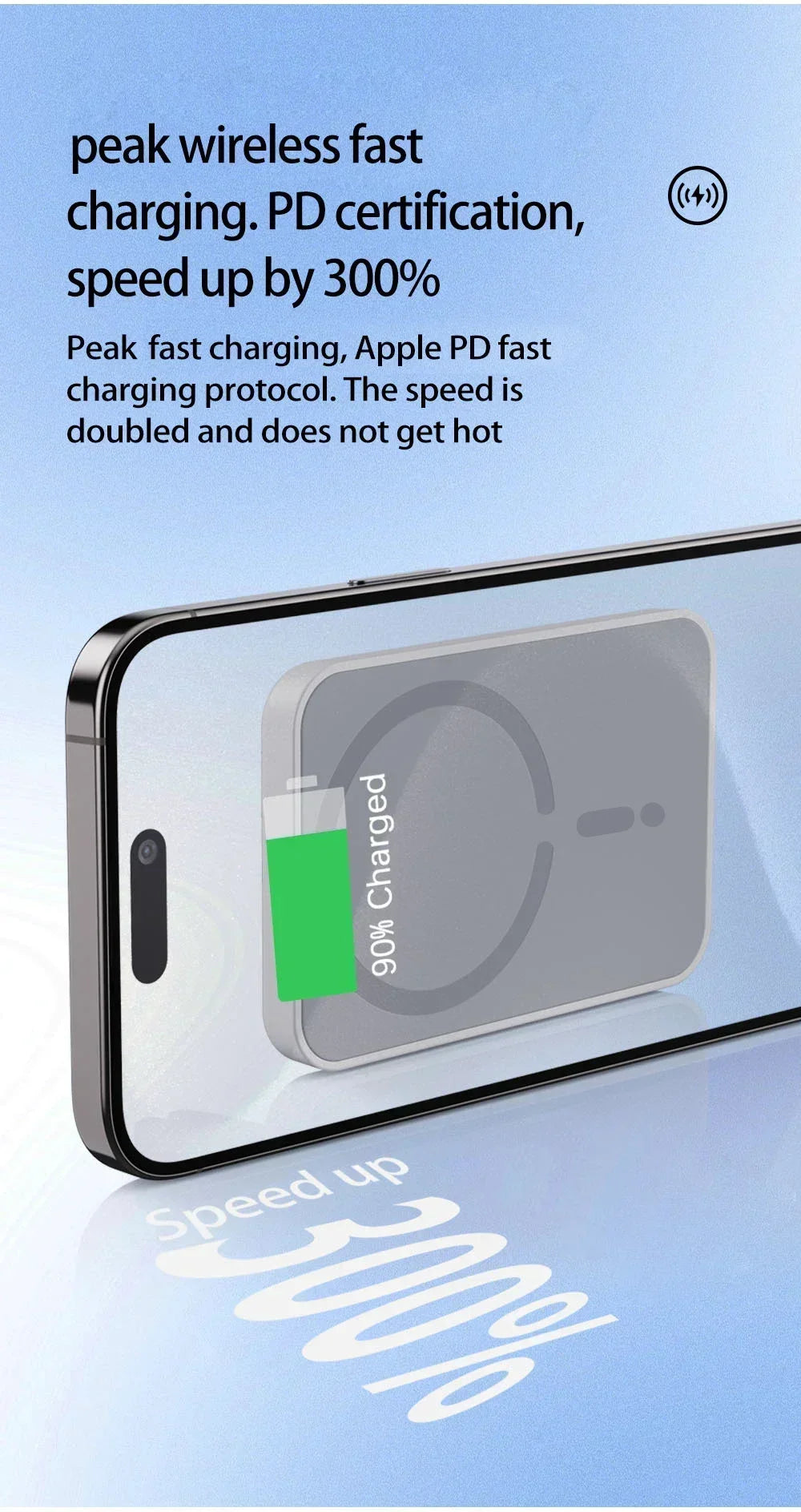 Magnetic Wireless Car Charger with MagSafe - Air Vent Phone Mount for iPhone 15/16/17 Series