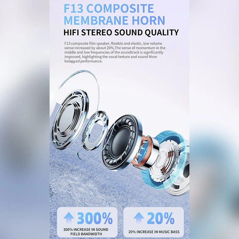 2025 Air Pro TWS Wireless Earbuds - HiFi Bluetooth Headphones with Noise Reduction & Waterproof Design