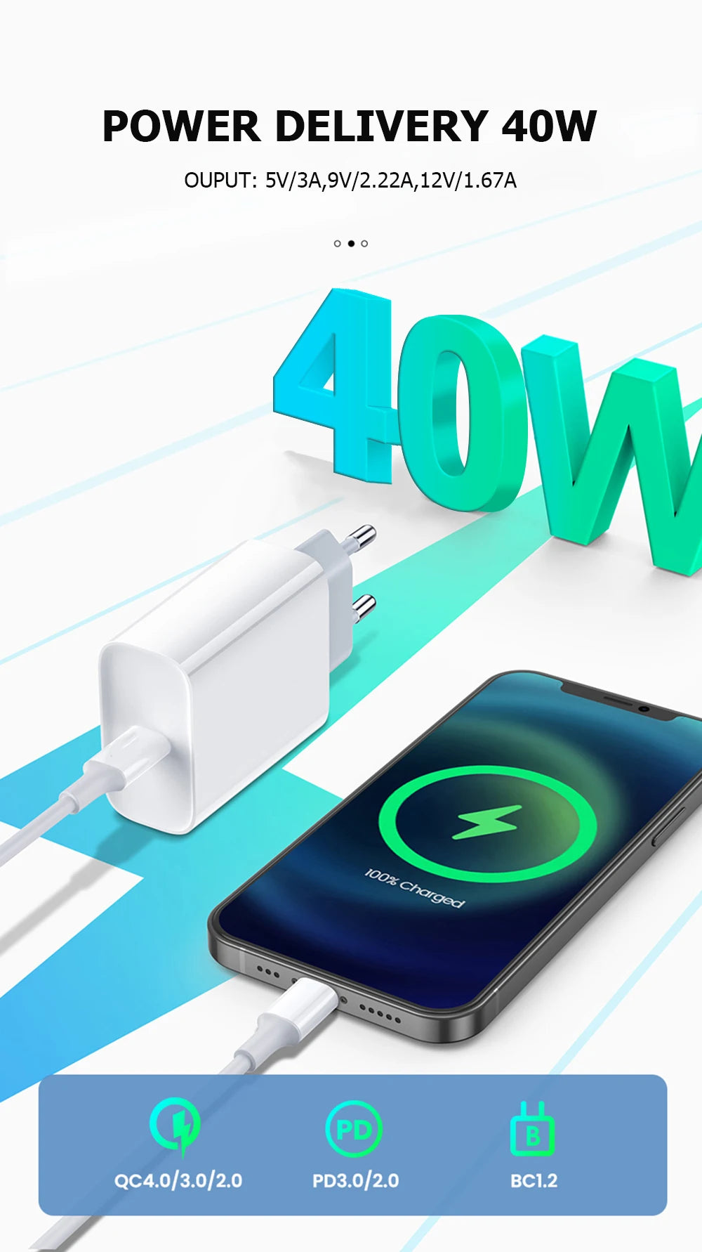 40W PD USB-C Fast Wall Charger Adapter for iPhone 15/16/17 Pro Max & iPad