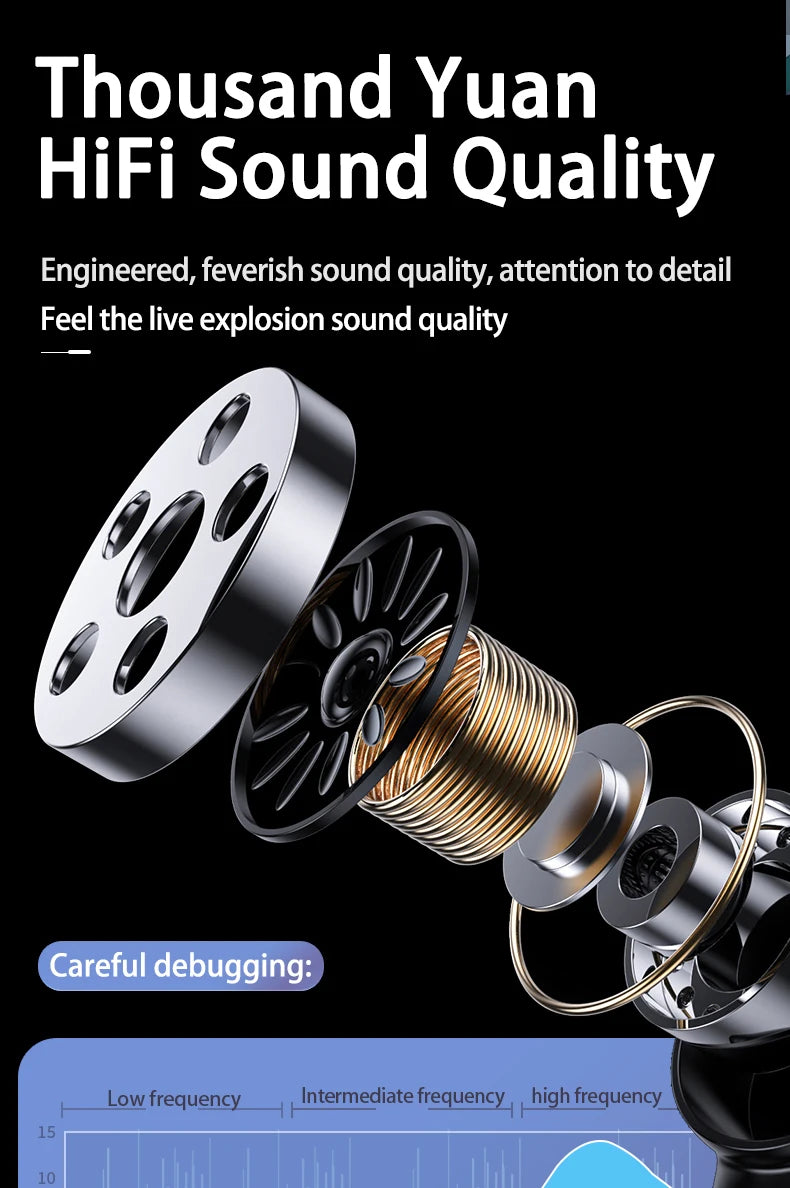 Invisible TWS Mini Bluetooth 5.3 Earbuds - Noise-Cancelling Wireless Headphones with Mic