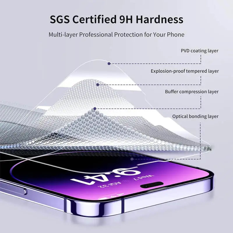 Premium Tempered Glass Screen Protector for iPhone Series (14 Pro to 17 Pro Max)