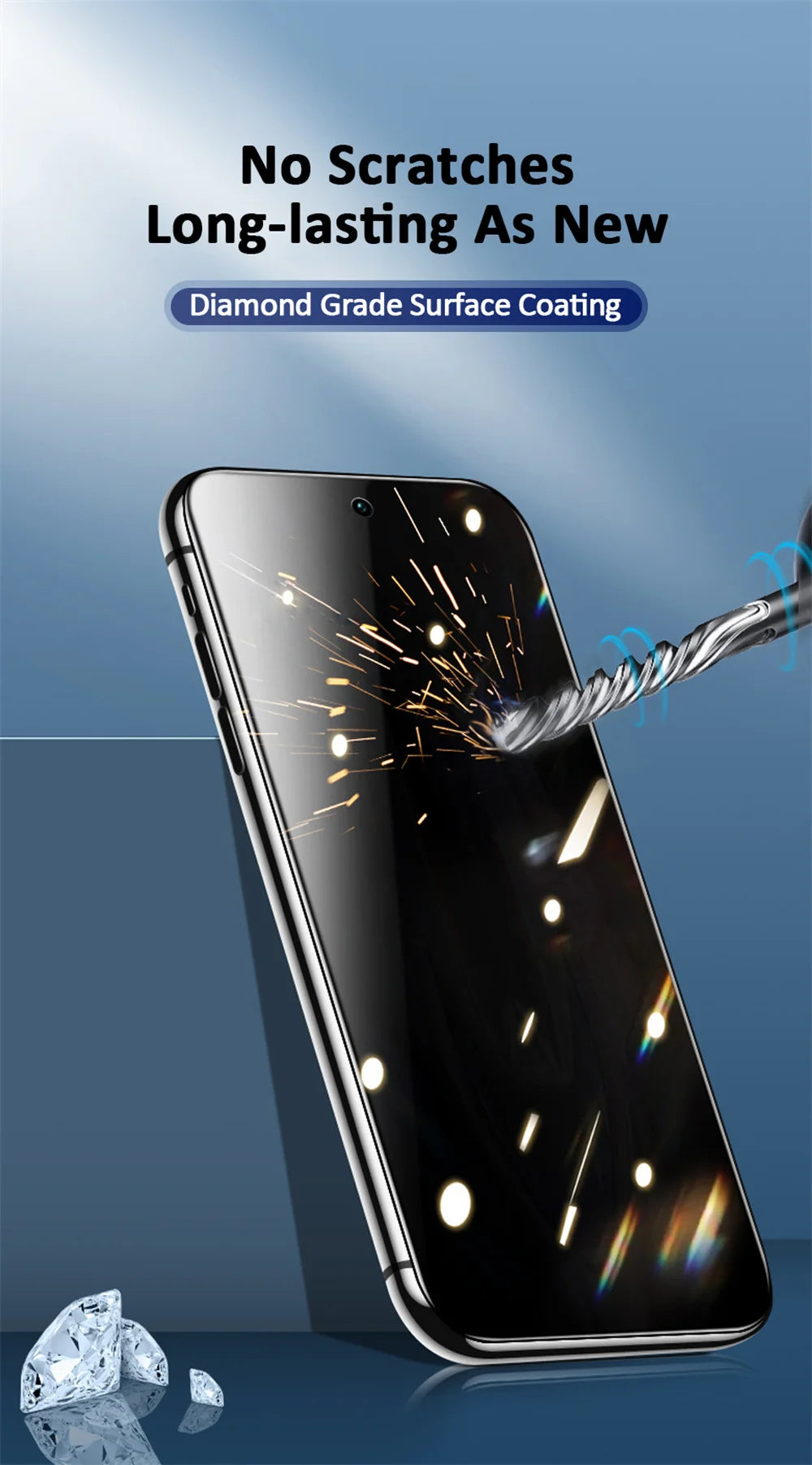 Premium 1-3 Pack Anti-Spy Privacy Tempered Glass for iPhone Series