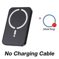 Magnetic Wireless Car Charger for MagSafe - Air Vent Phone Mount for iPhone 15/16/17 Series