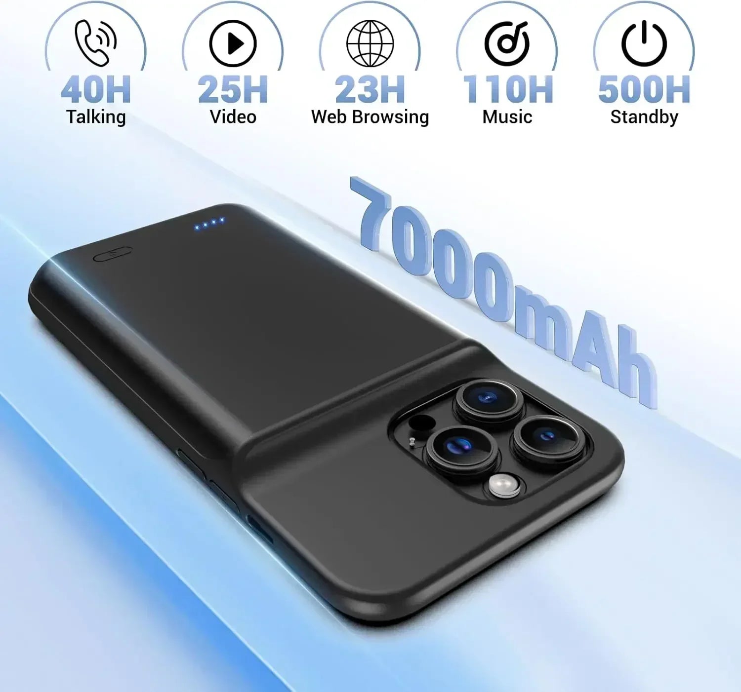 10000mAh Ultra-Slim Battery Charging Case for iPhone 15/16/17 Series - Portable Power Bank Cover