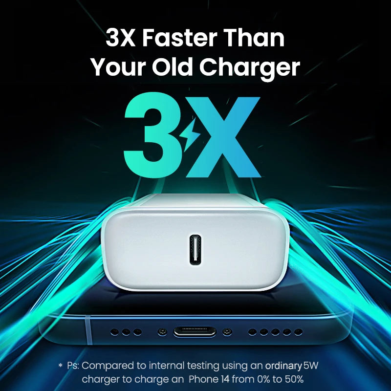 40W PD USB-C Fast Wall Charger Adapter for iPhone 15/16/17 Pro Max & iPad