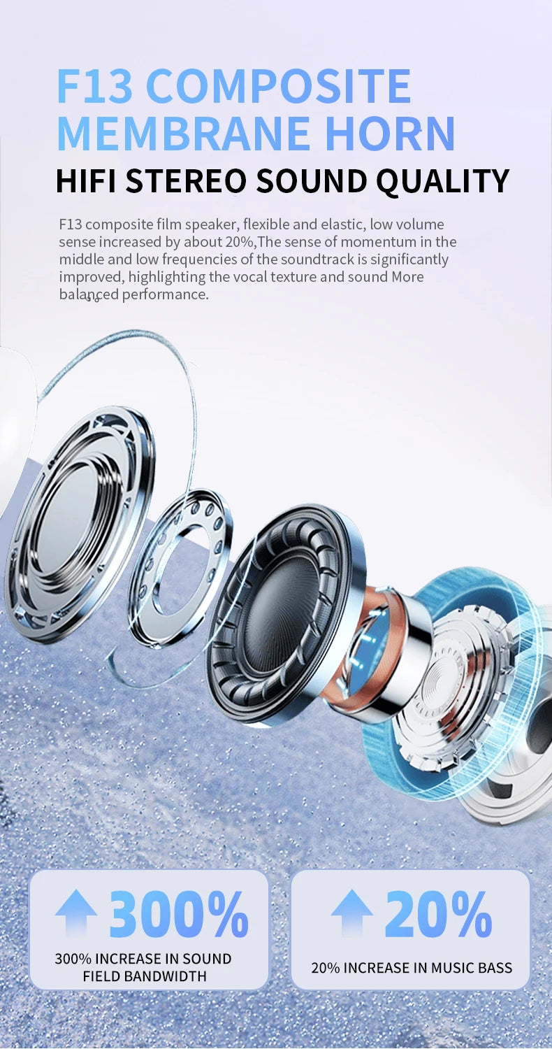 2025 Air Pro TWS Wireless Earbuds - HiFi Bluetooth Headphones with Noise Reduction & Waterproof Design