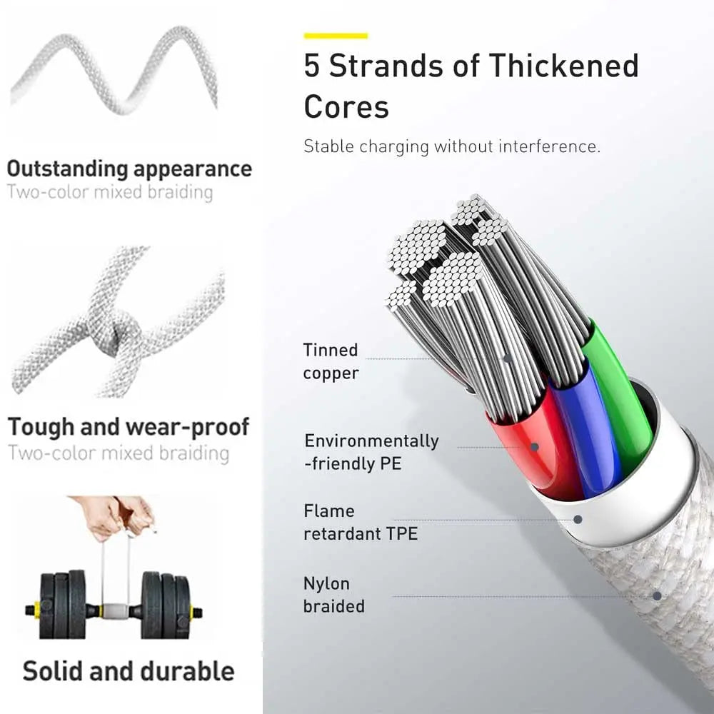 45W Braided USB-C to USB-C Fast Charging Cable for iPhone 15/16/17 Series