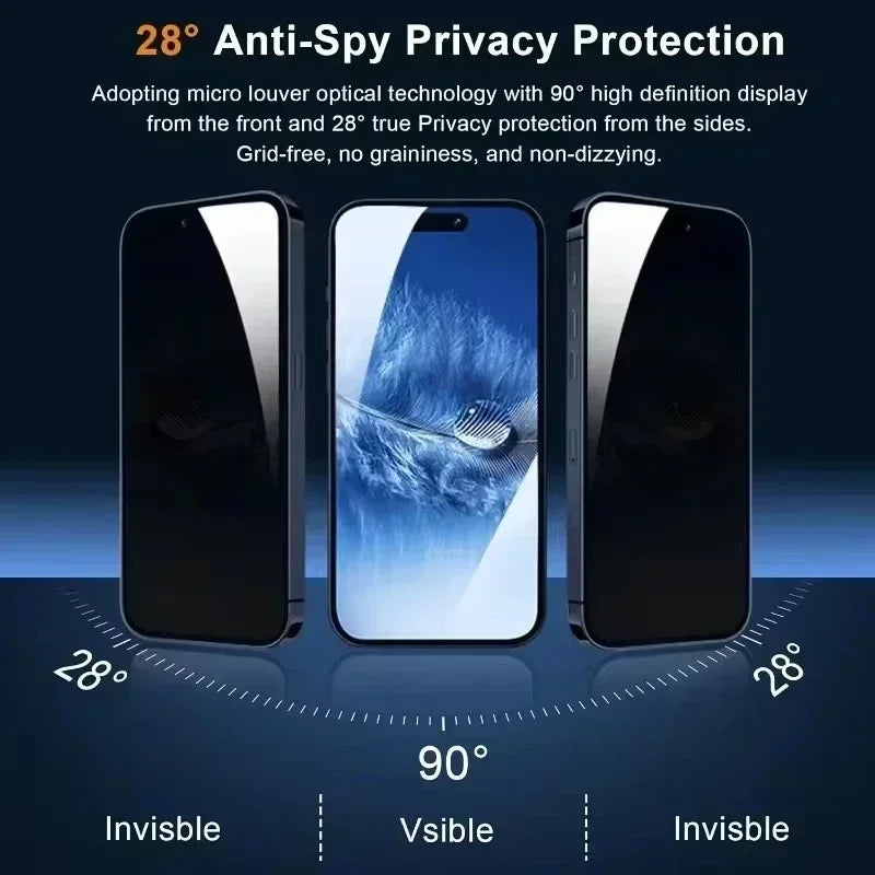 Premium Anti-Peep Privacy Tempered Glass (1-5 Pcs Pack) for iPhone