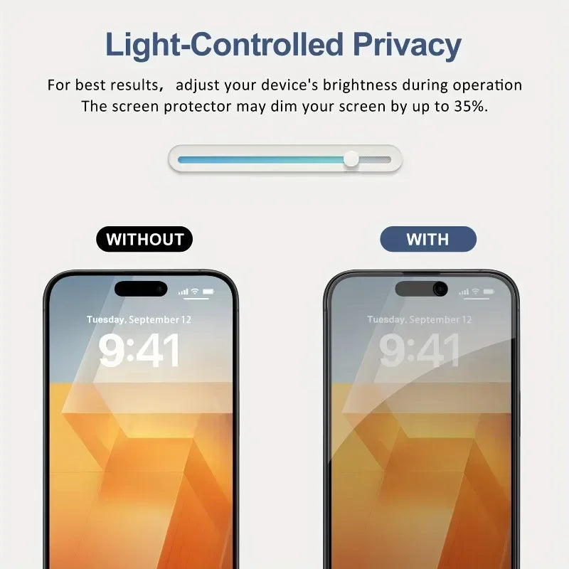 Premium Anti-Peep Privacy Tempered Glass (1-5 Pcs Pack) for iPhone