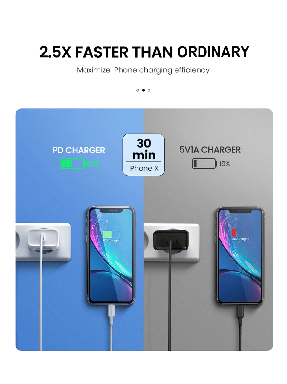 40W PD USB-C Fast Wall Charger Adapter for iPhone 15/16/17 Pro Max & iPad