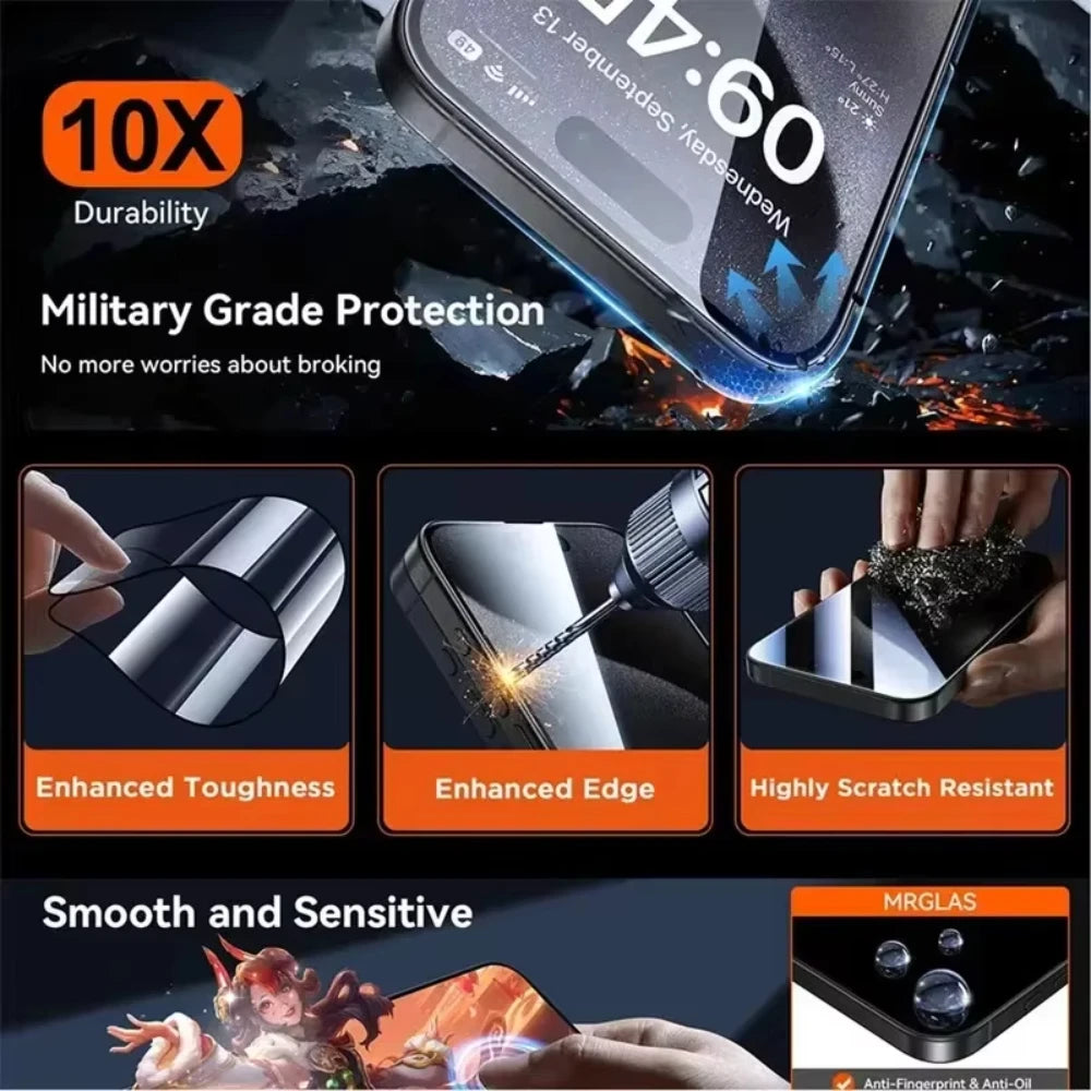 Premium 3-Pack Dust-Free Privacy Tempered Glass for iPhone Series